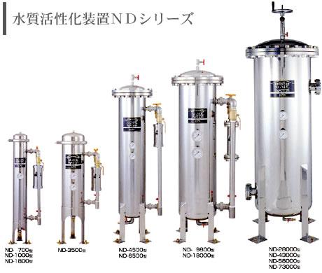 水質活性化装置NDシリーズ